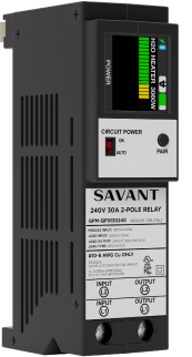 power modules