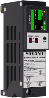 power modules